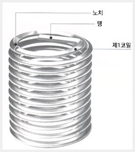 인-코일